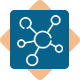 Key links of automation